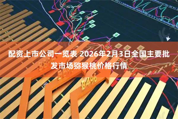 配资上市公司一览表 2026年2月3日全国主要批发市场猕猴桃价格行情
